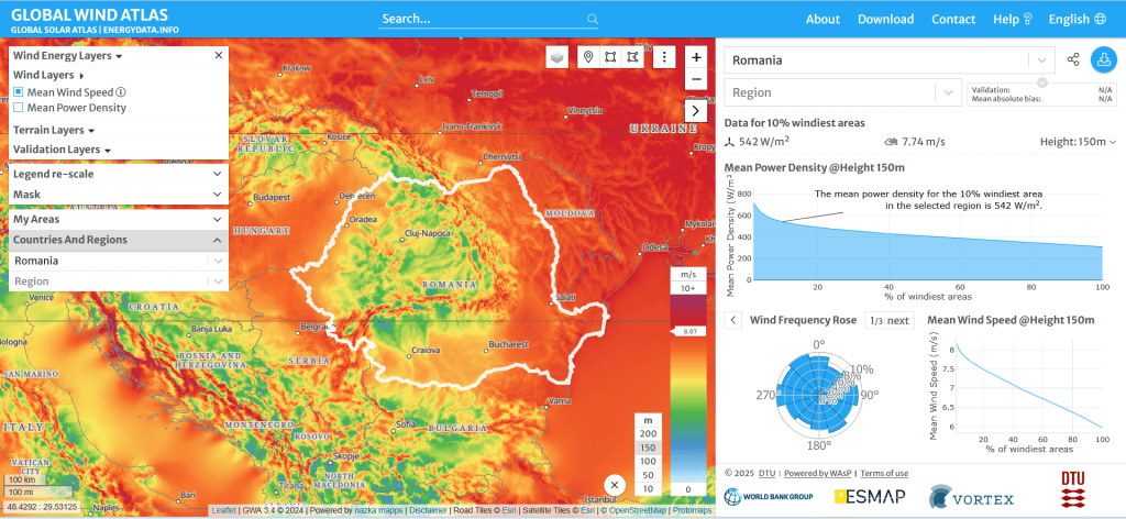 cautam terenuri pentru proiecte eoliene